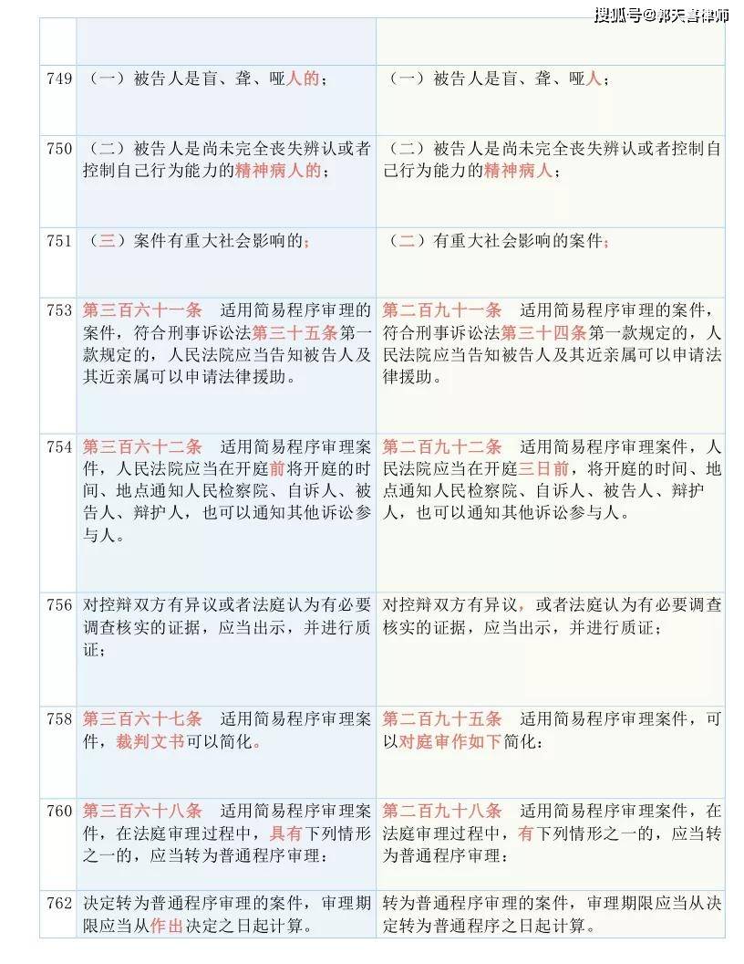 资讯 第5页