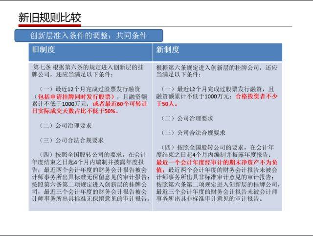 管家婆必出一中一特100%详细解答解释落实_的警惕虚假宣传