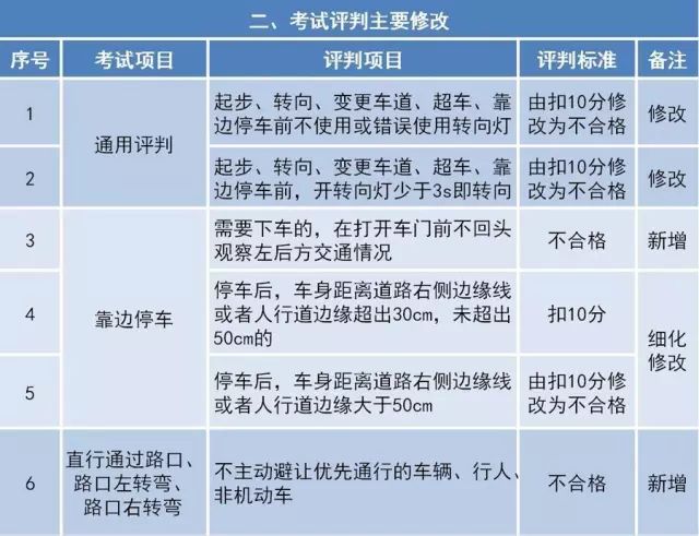 澳门管家婆100中奖,详细解答、解释与落实