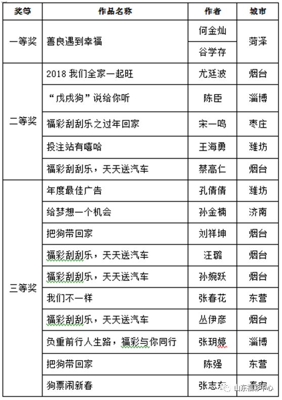 2025年天天彩精准资料,详细解答、解释与落实