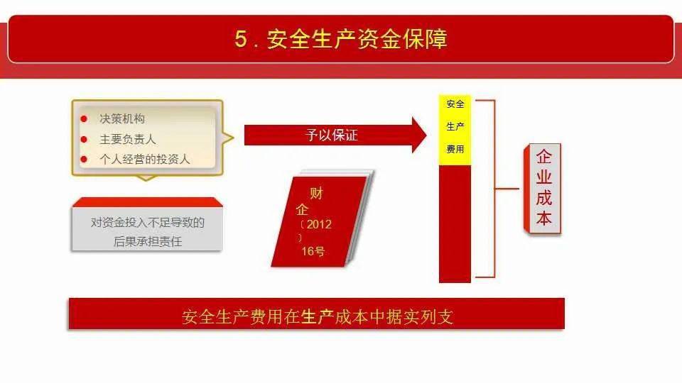 2025新香港与澳门正版免费正题;全面释义、解释与落实