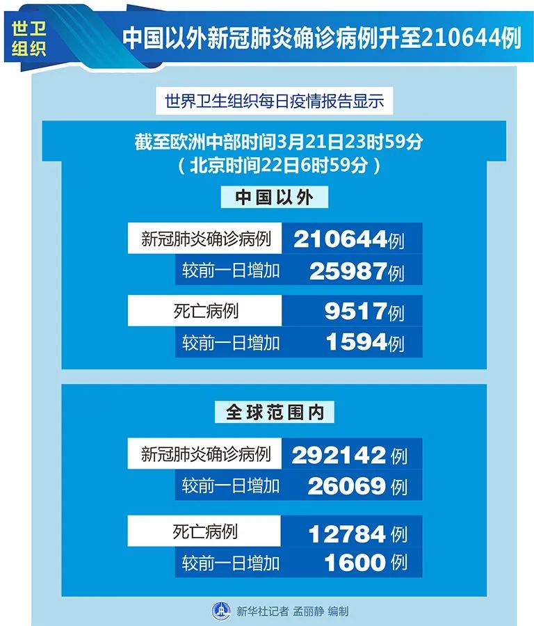 2025新澳最新版精准特警惕虚假宣传、全面解答与解释