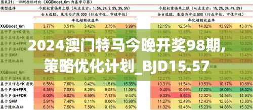 2025澳门精准正版免费四不像,详细解答解释落实_的警惕虚假宣传