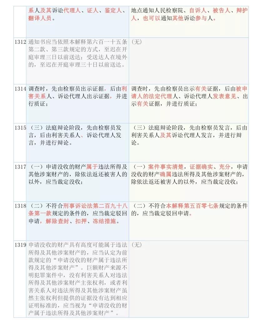 777778888精准免费四肖;全面释义、解释与落实