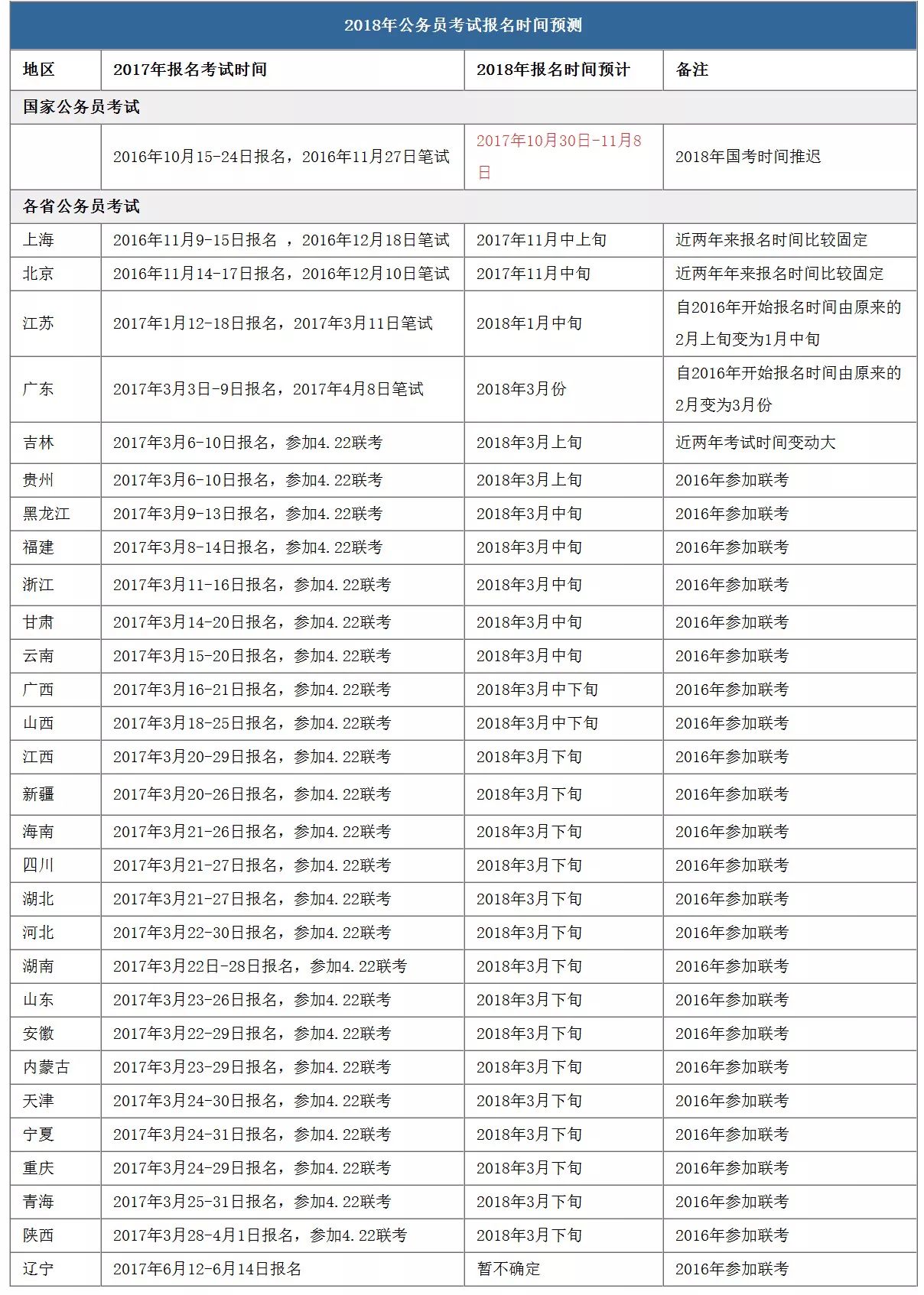 2025新澳门开码结果查询表最新，精选解析、解释与落实