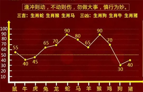 最准一肖一码100开封，精选解析解释落实