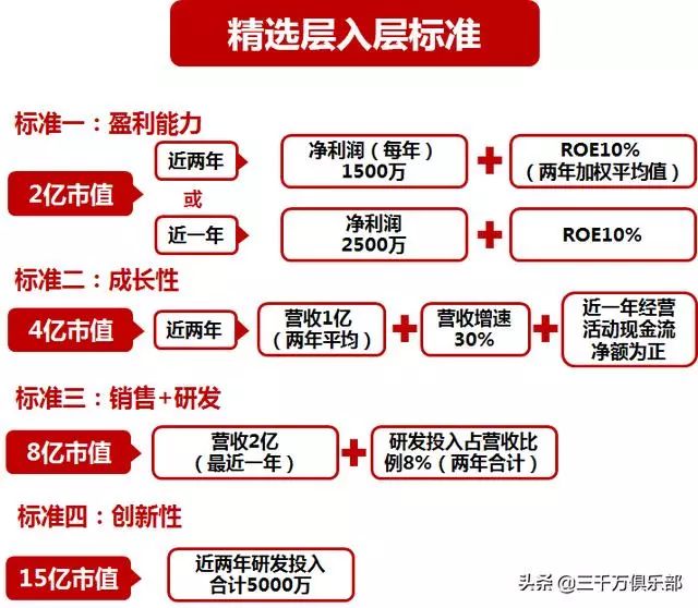 2025年澳彩管家婆资料免费公开，精选解析解释落实