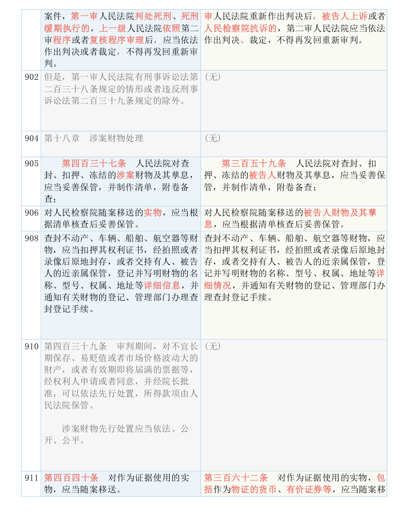 澳一码一肖一待一中的实用释义解释落实