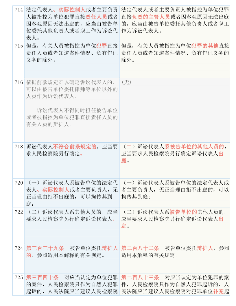 2025澳门精准正版，实用释义、解释与落实