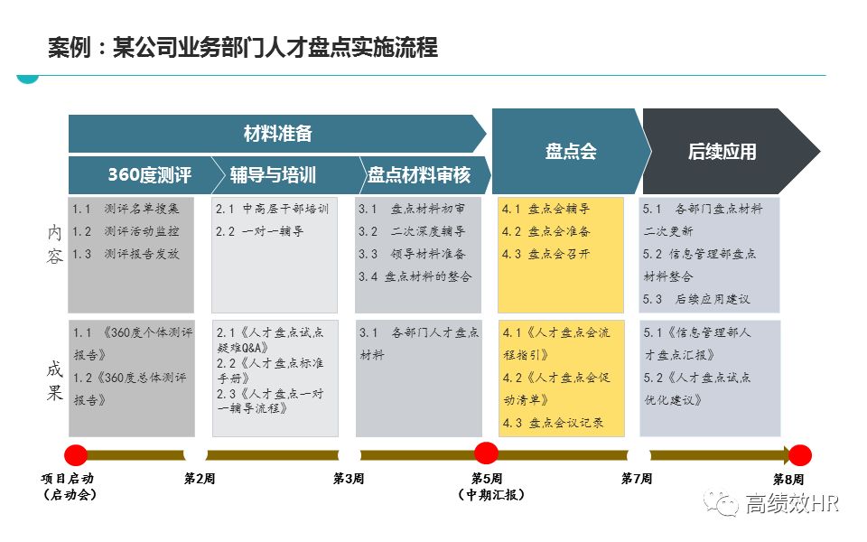 2025新澳天天彩资料大全最新版本，精选解析与解释落实