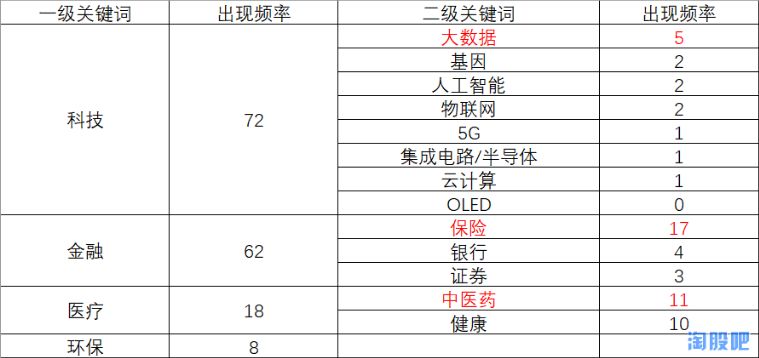 2025年新澳门免费大全，词语释义与实际落实的深度解析