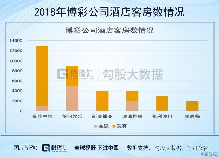 新澳门彩历史开奖结果走势图分析，精选解析解释落实