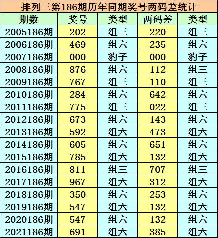 香港二四六开奖结果大全，实用释义解释落实