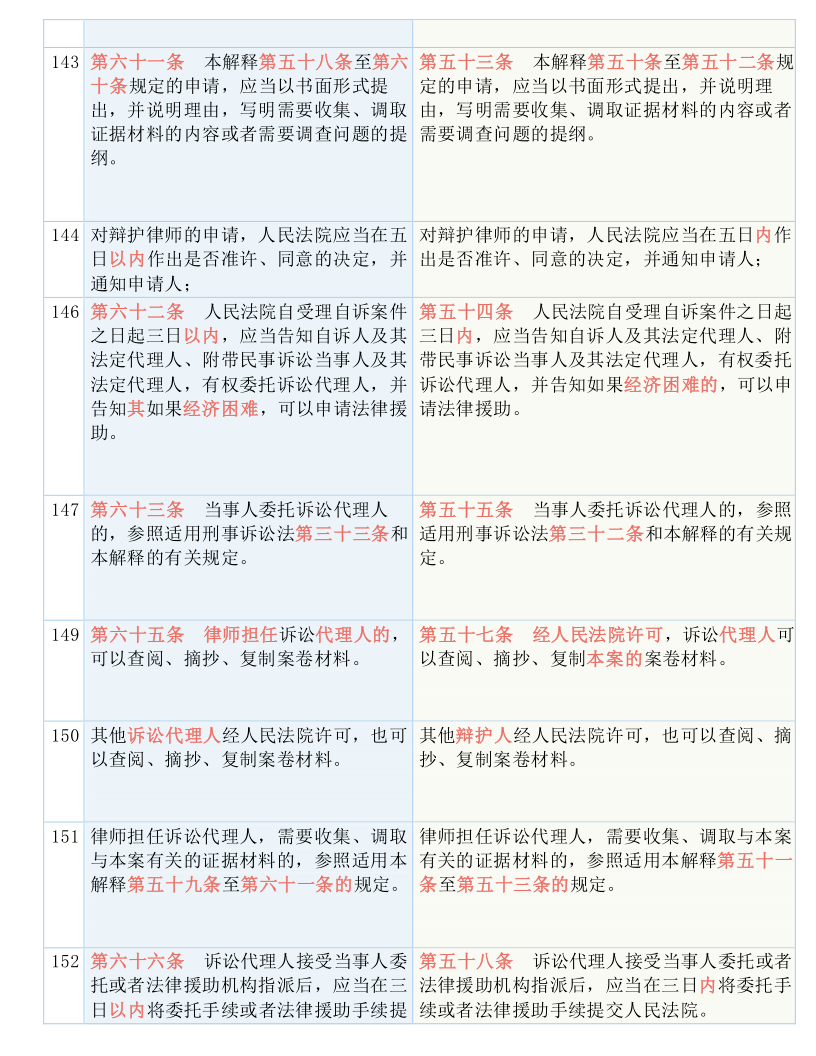 2025新澳今晚开奖结果，实用释义解释落实