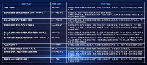 2025全年资料免费大全，实用释义解释落实