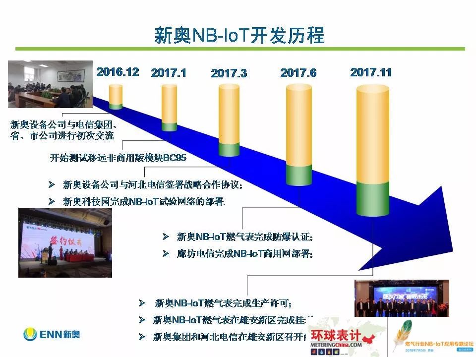 2025新奥精准免费，精选解析解释落实