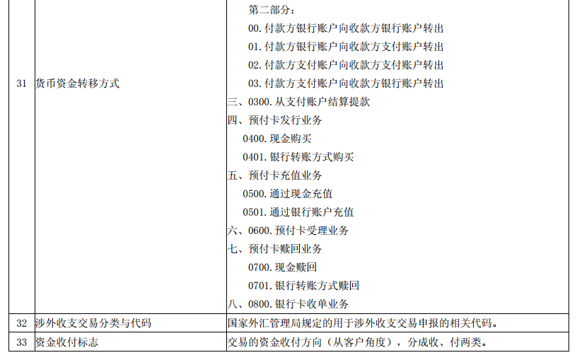 澳门一码一肖一特一中五码必中，全面释义解释落实