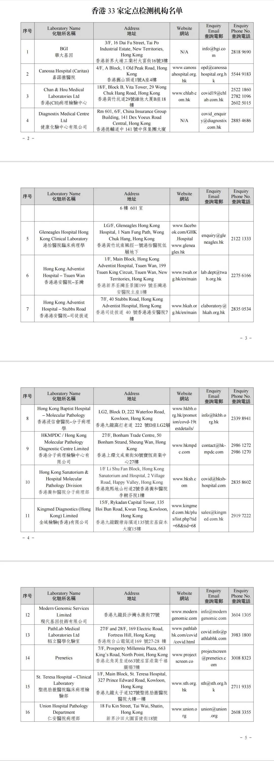 深圳国一国二最新消息