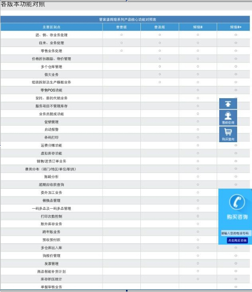 科技 第35页