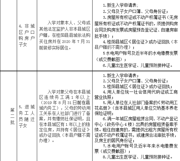 澳门一码一码100准确张子睿,详细解答、解释与落实
