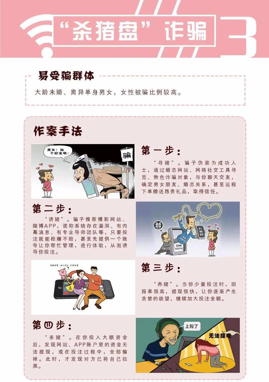 科技 第34页
