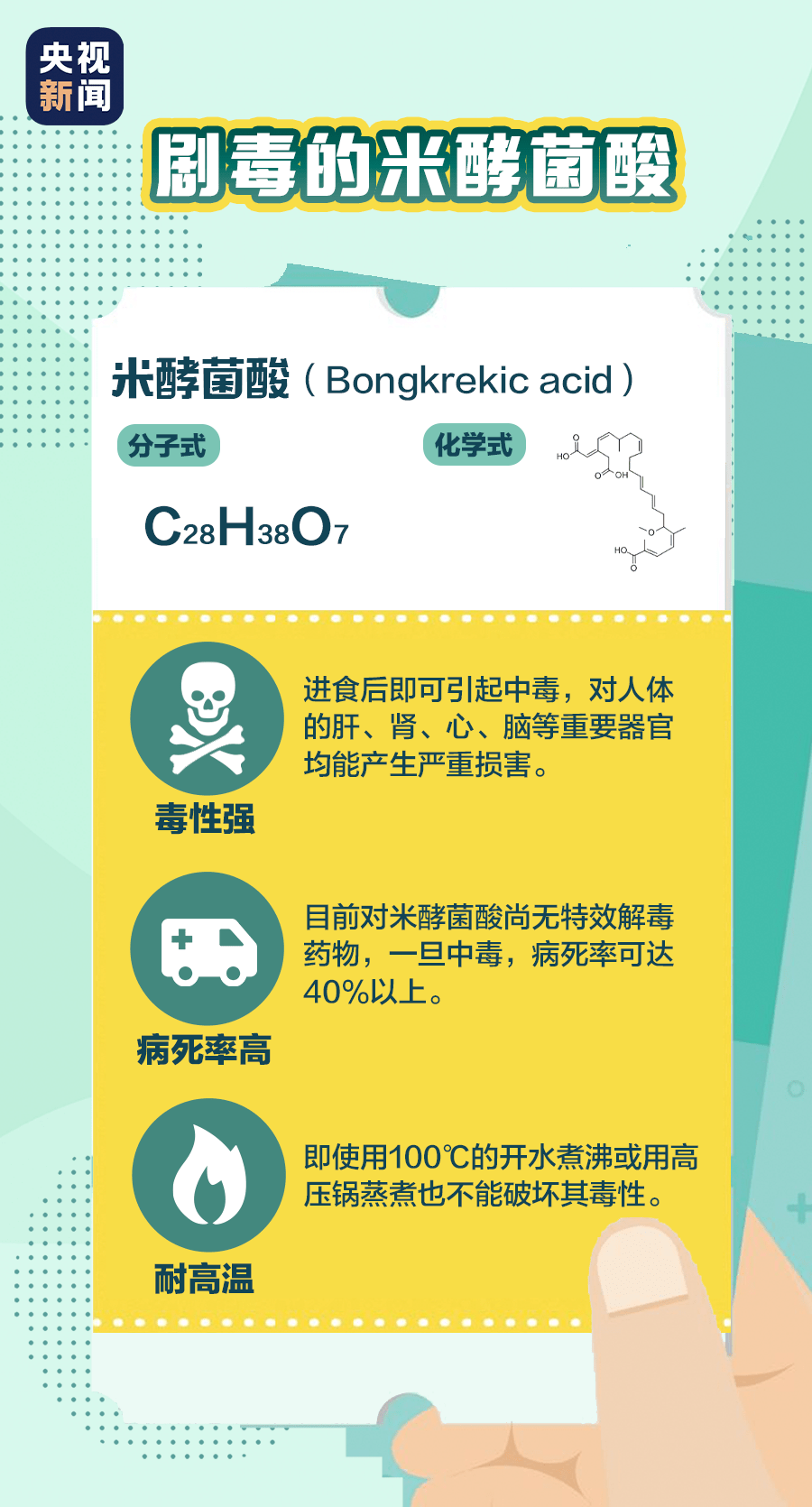 7777788888精准新传真,详细解答解释落实_的警惕虚假宣传