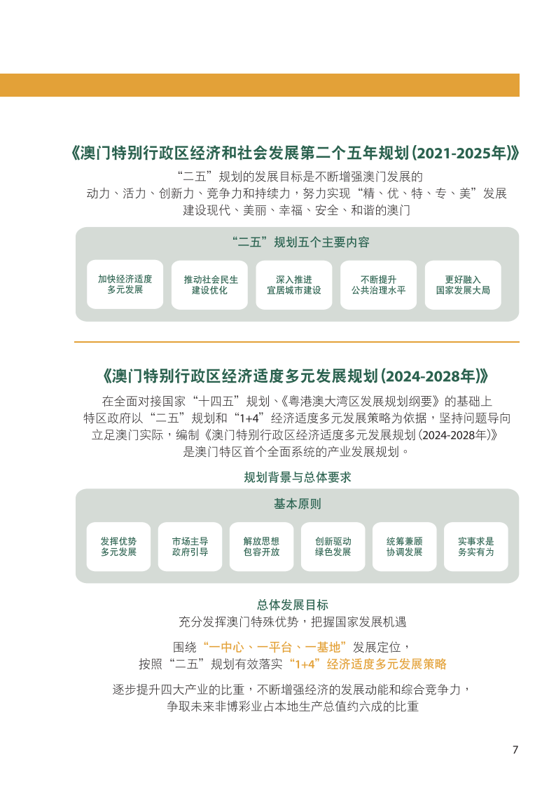 科技 第32页