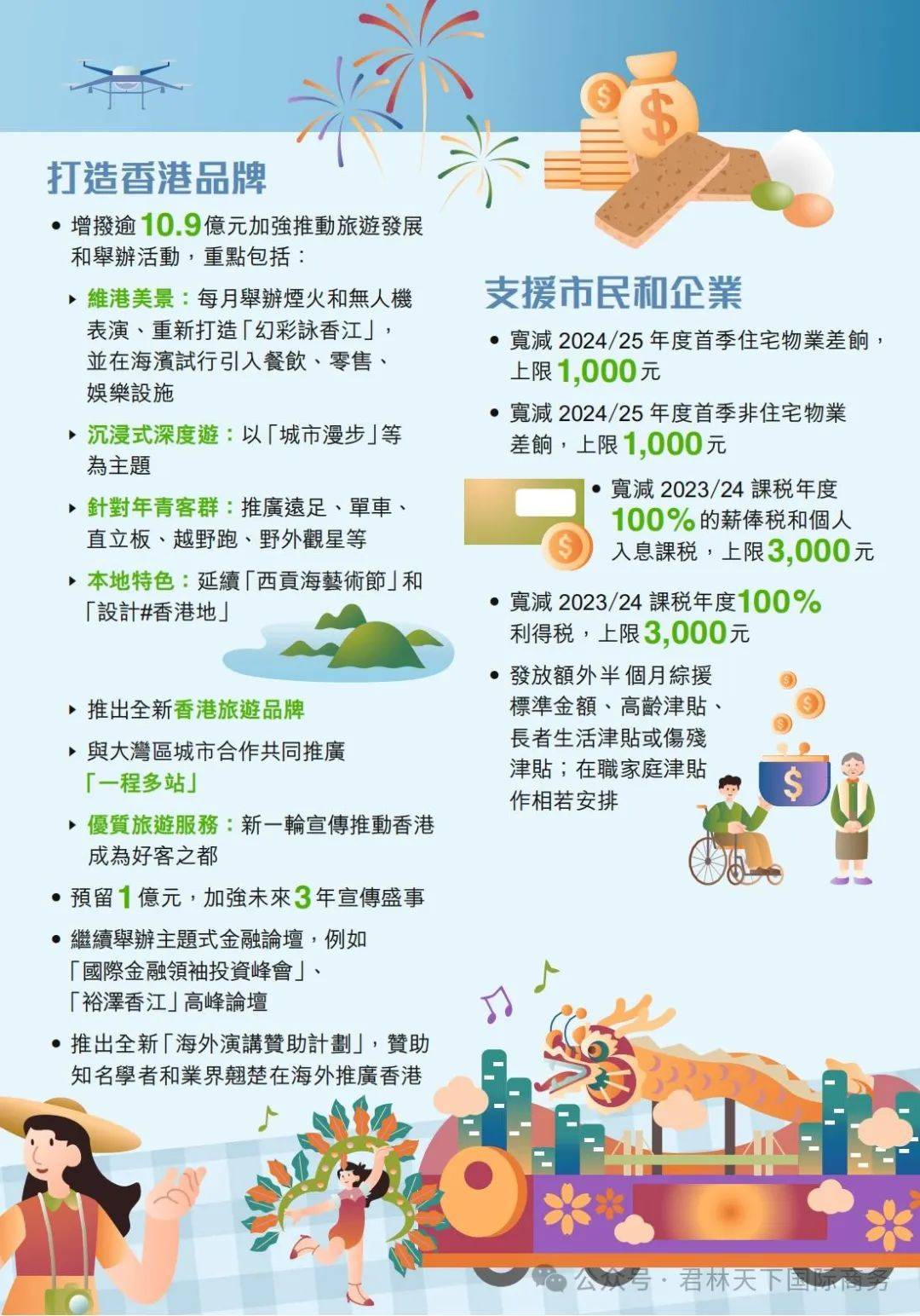 2025免费全年资料香港与澳门;全面释义、解释与落实