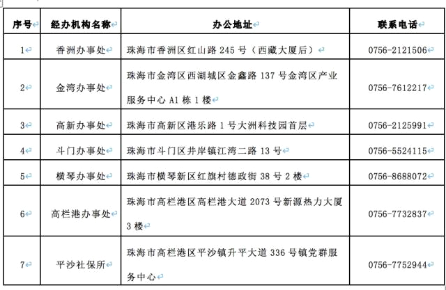 2025新香港与澳门正版大全;全面释义、解释与落实