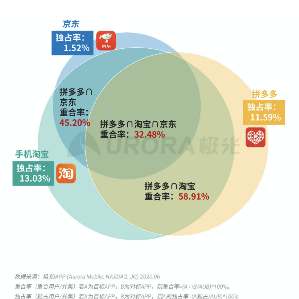 2025香港与澳门今晚开特马开;全面释义、解释与落实