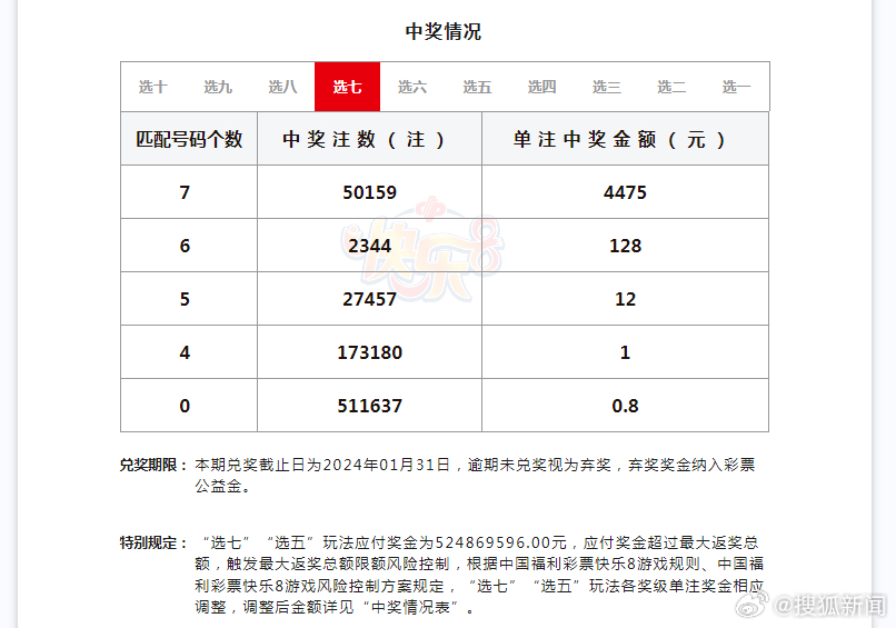 澳门必开一肖一码一中,详细解答、解释与落实
