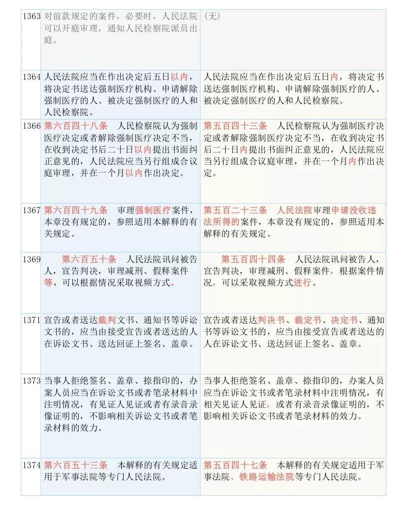 2025澳门今晚必开一肖的全面释义、解释与落实