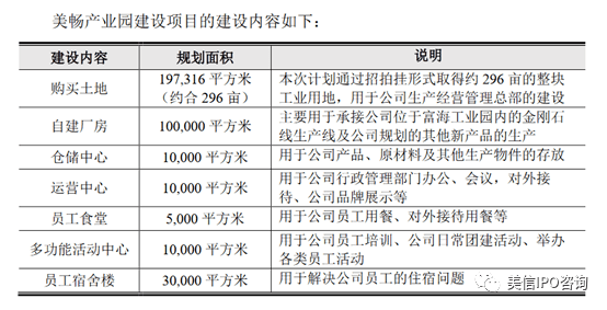 2025澳门正版免费资本详细解答、解释与落实
