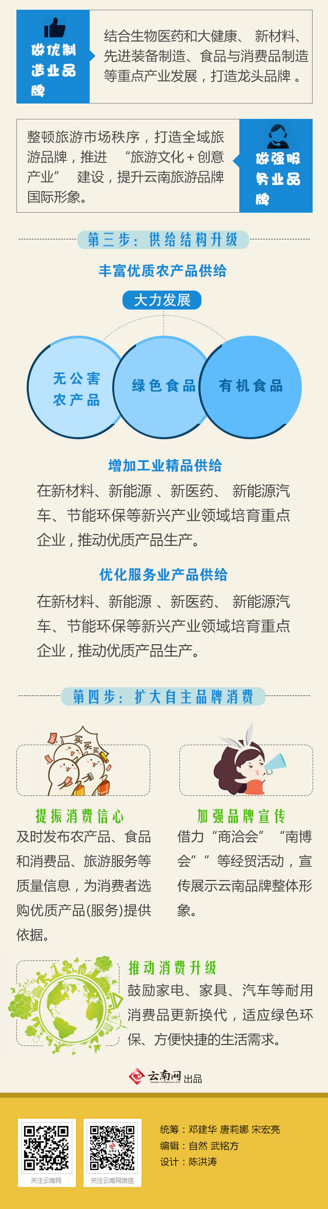 资讯 第20页