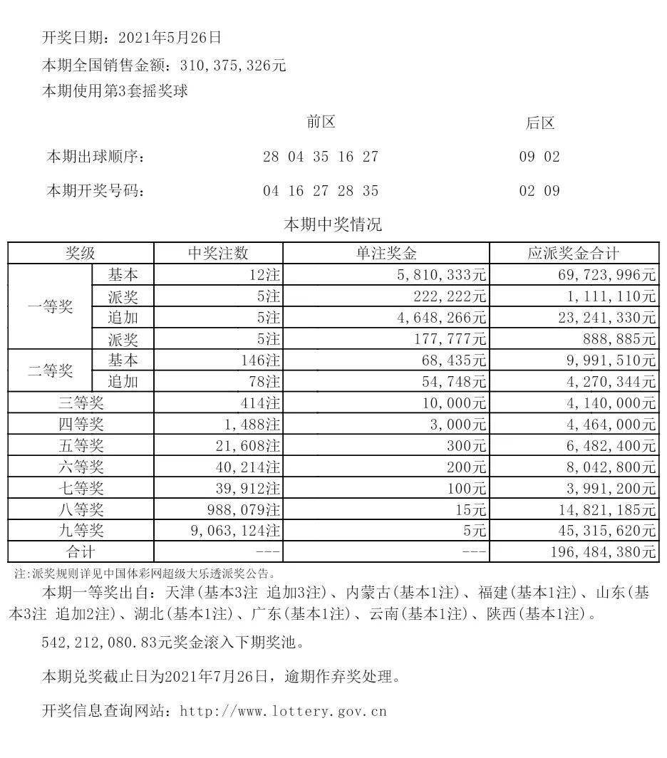 资讯 第18页