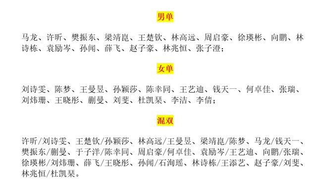 科技 第20页