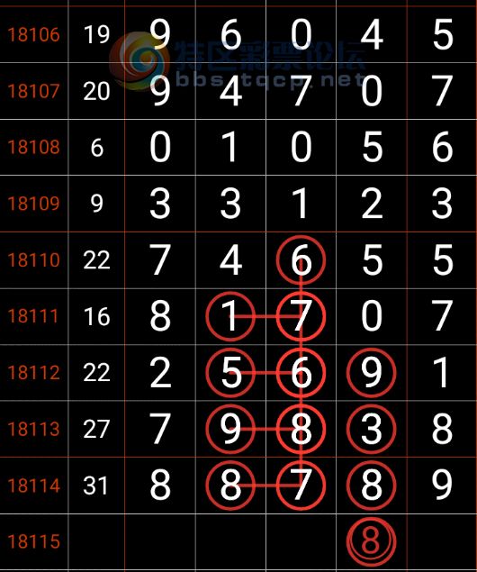 7777788888精准新传免费,详细解答、解释与落实
