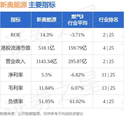 新奥最精准免费提供,详细解答、解释与落实
