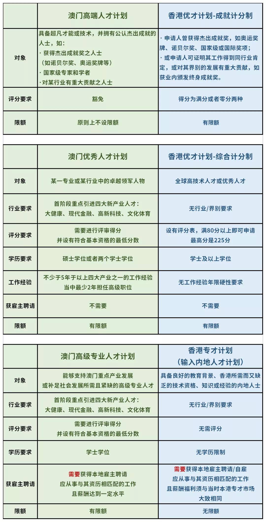 新澳门2025年正版免费公开的全面释义、解释