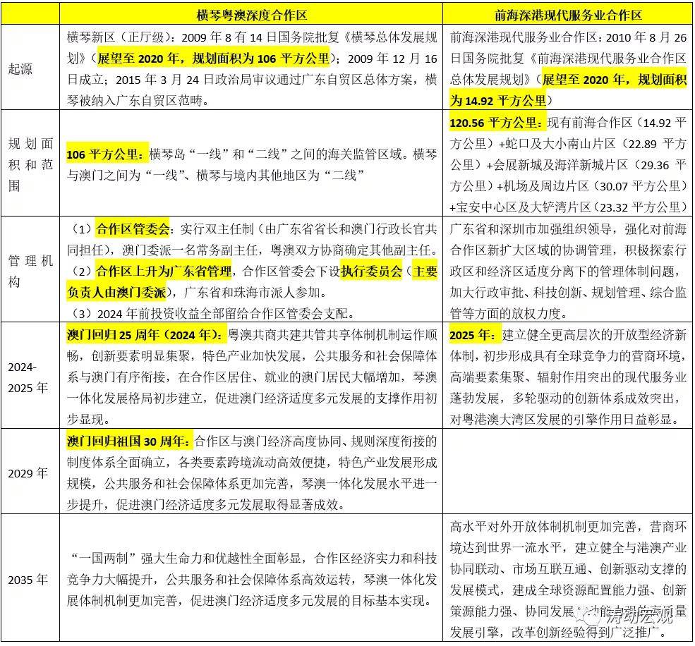 2025新澳最新版精准特全面解析与落实防范措施