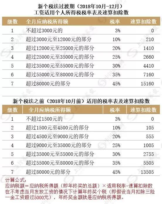 正版资料2025年澳门免费,详细解答、解释与落实