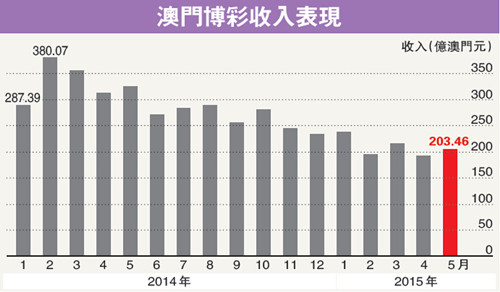 香港与澳门开奖十澳门开奖;全面释义、解释与落实