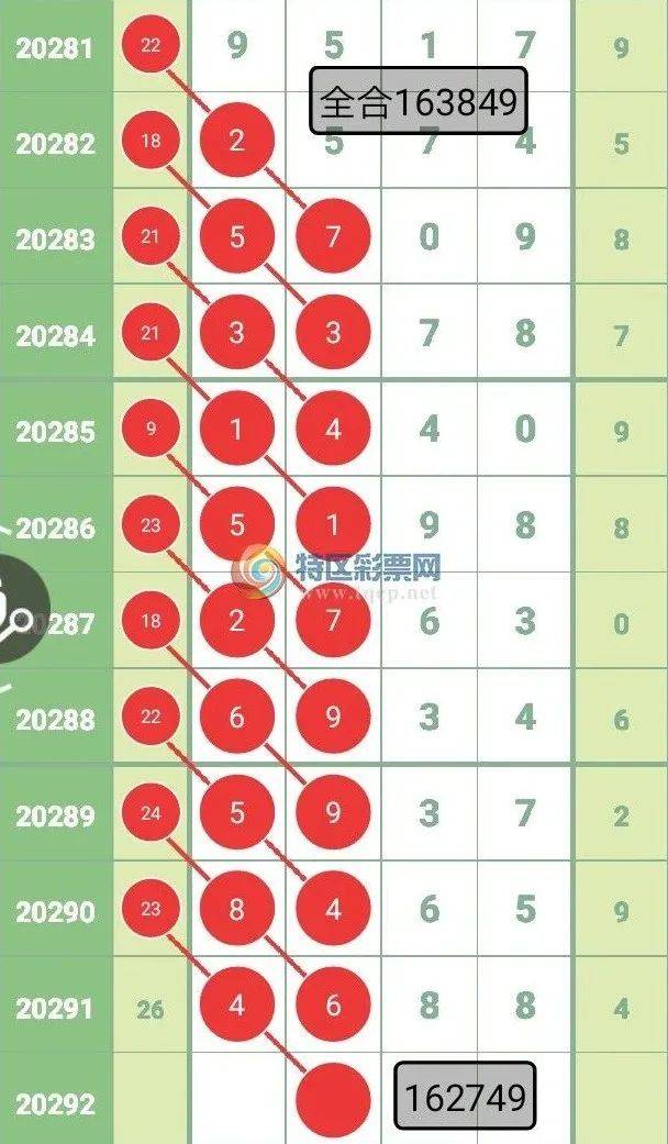 7777788888精准一肖;全面释义、解释与落实