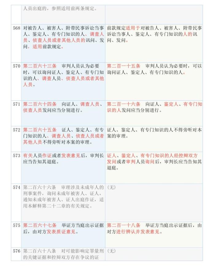 2025全年免费资料大全,详细解答解释落实_的警惕虚假宣传