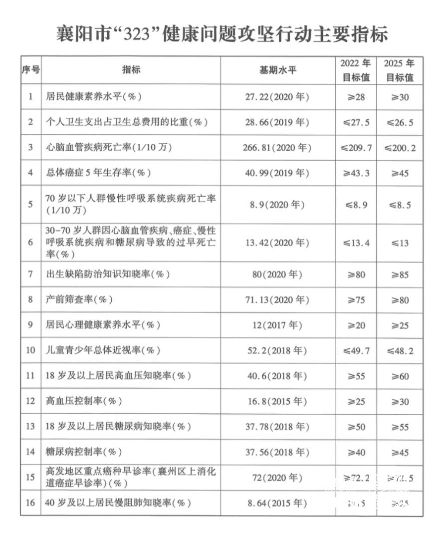 2025全年资料免费大全,详细解答、解释与落实