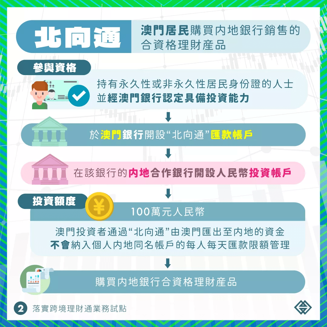 澳门管家婆100中,详细解答、解释与落实