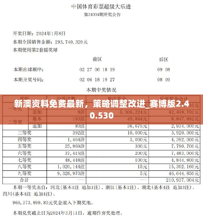 新奥精准免费提供港澳彩,详细解答、解释与落实