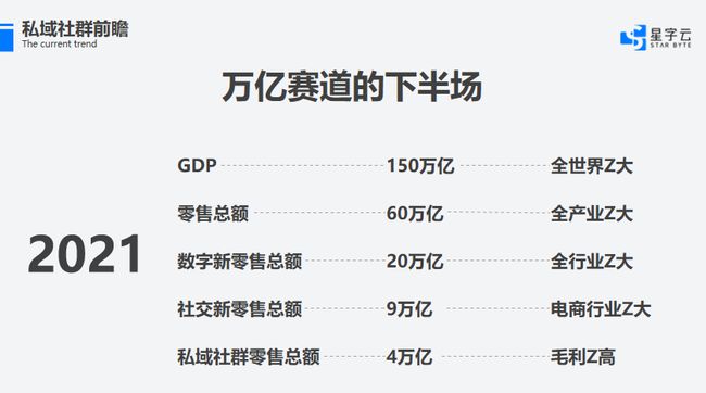 百科 第11页